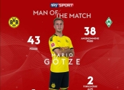 IM体育-多特蒙德门将多次救险，当选全场最佳球员，阅读表示一定她的.的简单介绍